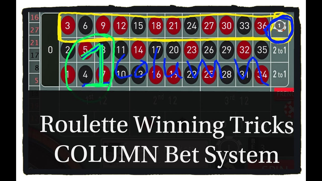 Bet At Home Casino Tricks